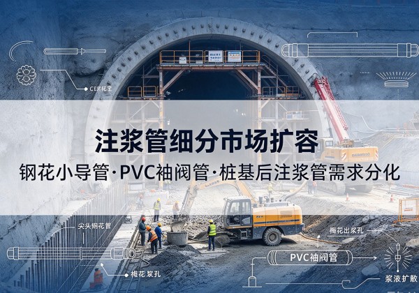 紫金注浆管细分市场扩容，隧道钢花小导管、PVC 袖阀管、桩基后注浆管需求分化